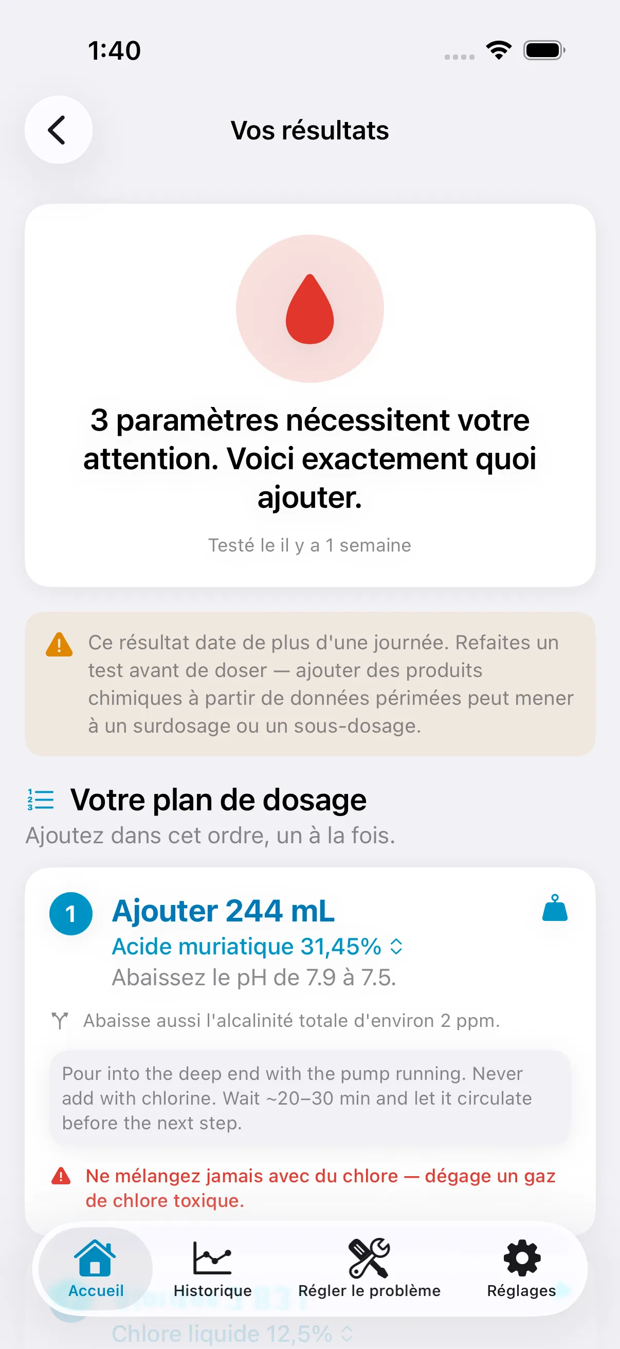 Plan de dosage exact